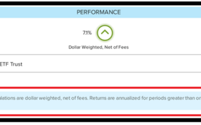 Annualized vs. Cumulative Performance Reports for RIAs