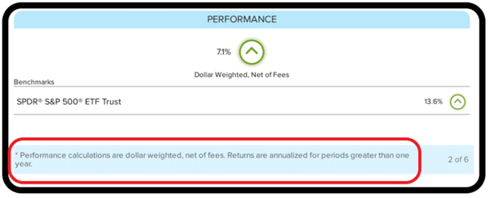 Annualized vs. Cumulative Performance Reports for RIAs