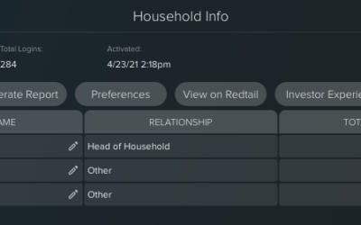 How to Improve Client Management via Account Householding