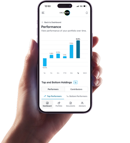 The new Circleblack app